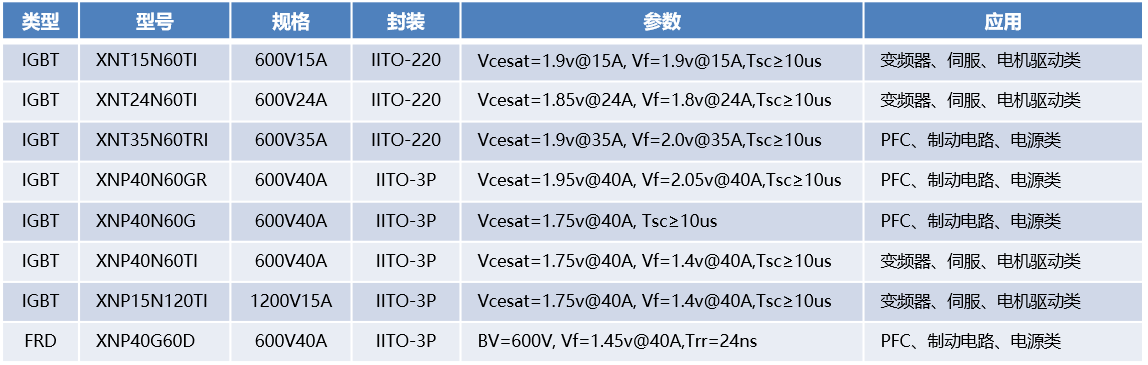 best365网页版登录(唯一)中国官方网站