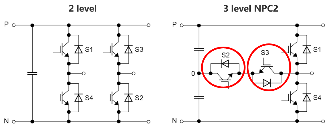 芯能650V120A单管产品宣布_深圳芯能半导体手艺有限公司