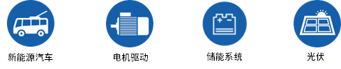 New Product | SiC Power Module 1200V/1000A_深圳芯能半导体手艺有限公司
